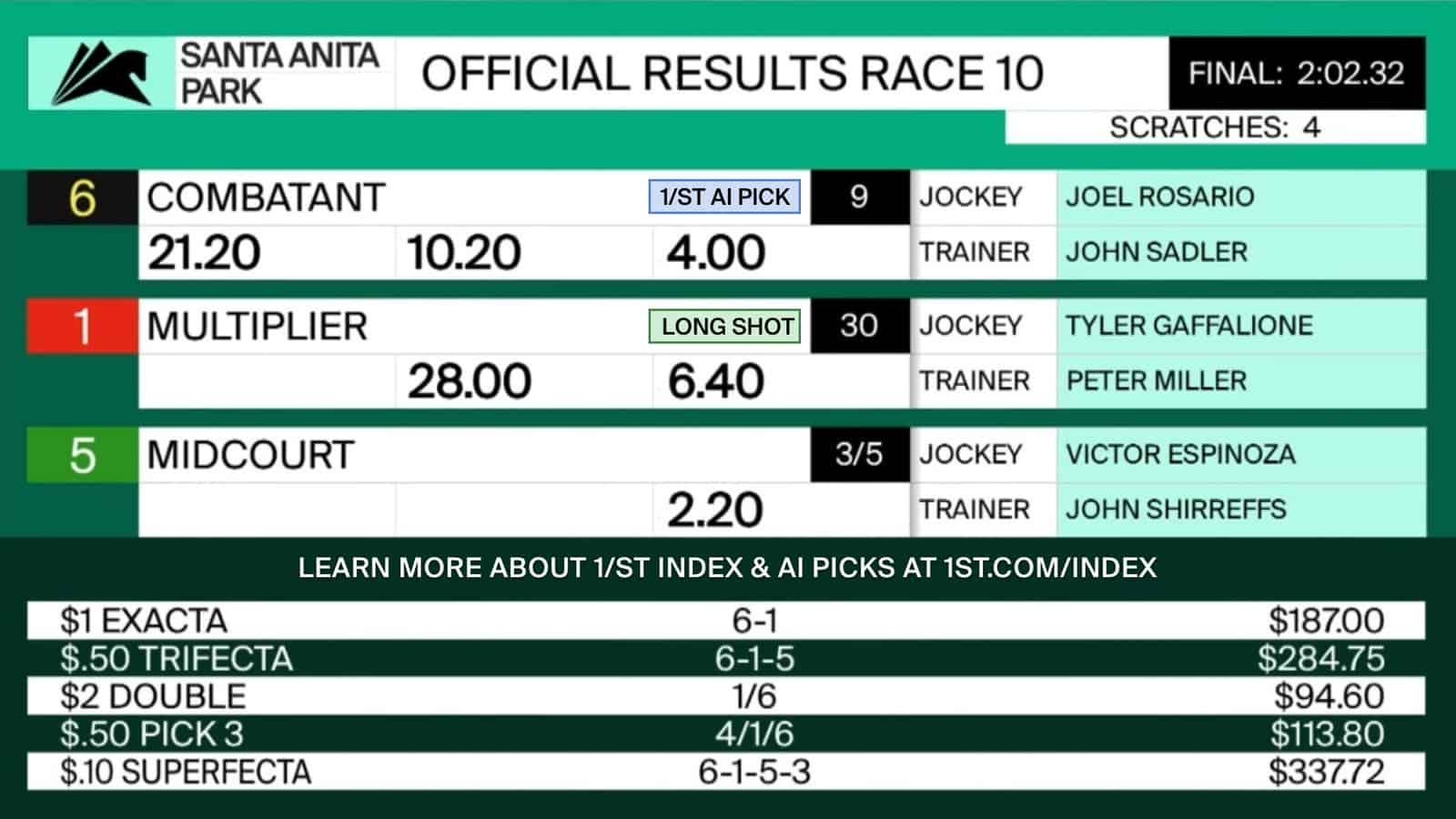 1ST LONGSHOT BET Wrapper Image